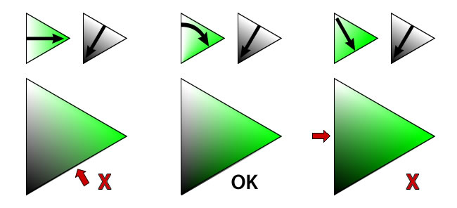 How To Make A Negative In Photoshop Cs4