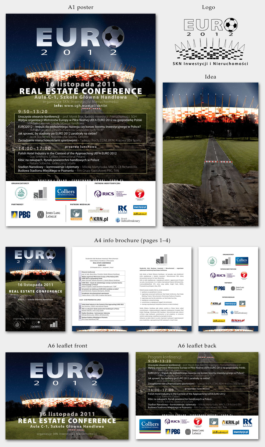 Real Estate Conference 2011 graphics - the road to Euro 2012